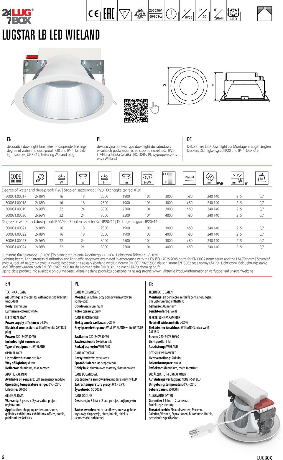 Decken, Dichtigkeitsgrad IP20 und IP44, UGR<19 Degree of water and dust-proof: IP20 Stopień szczelności: IP20 Dichtigkeitsgrad: IP20 Luminous flux tolerance +/- 10% Tolerancja strumienia świetlnego