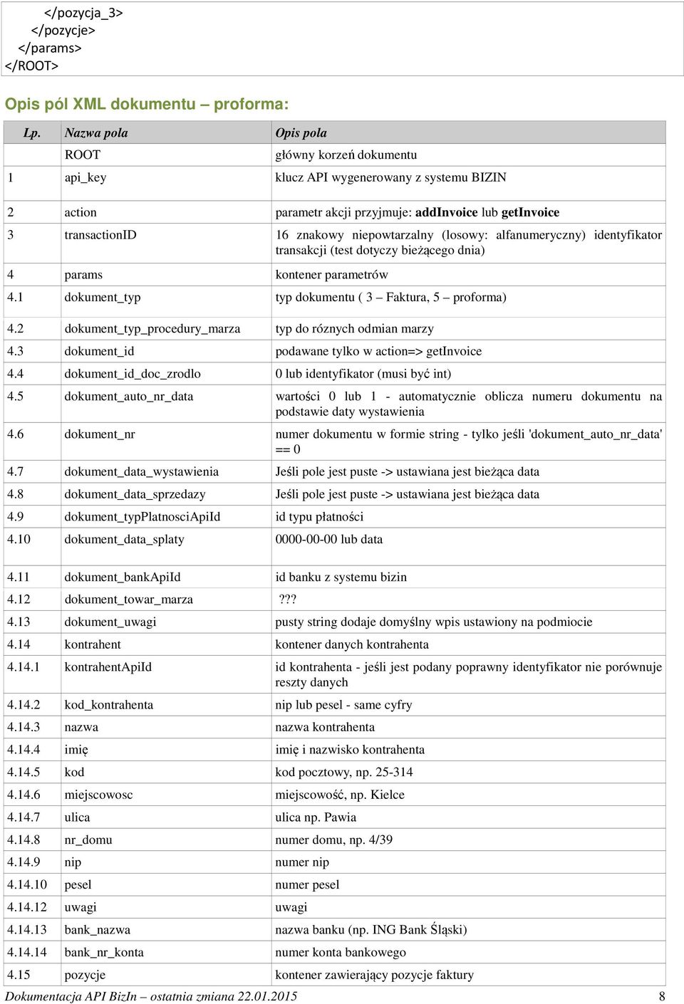 niepowtarzalny (losowy: alfanumeryczny) identyfikator transakcji (test dotyczy bieżącego dnia) 4 params kontener parametrów 4.1 dokument_typ typ dokumentu ( 3 Faktura, 5 proforma) 4.