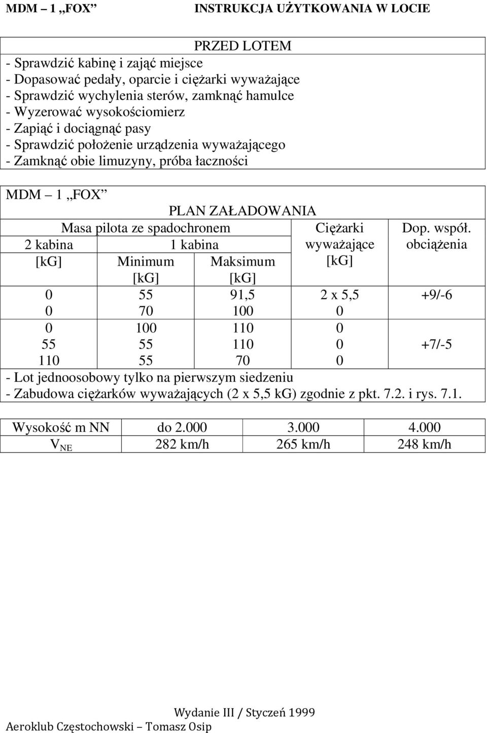 kabina 1 kabina wywaŝające [kg] Minimum Maksimum [kg] [kg] [kg] 0 55 91,5 2 x 5,5 0 70 100 0 0 100 110 0 55 55 110 0 110 55 70 0 Dop. współ.