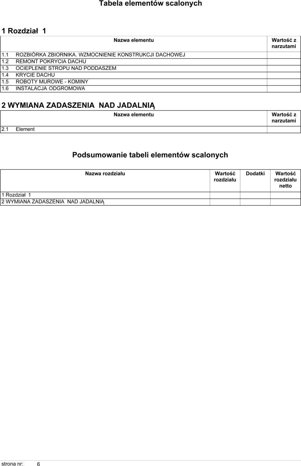 5 ROBOTY MUROWE - KOMINY 1.6 INSTALACJA ODGROMOWA 2 WYMIANA ZADASZENIA NAD JADALNIĄ Nazwa elementu Wartość z narzutami 2.