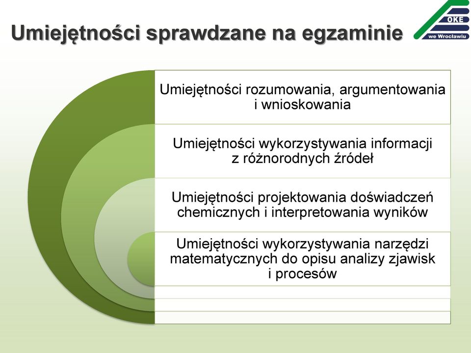 Umiejętności projektowania doświadczeń chemicznych i interpretowania wyników