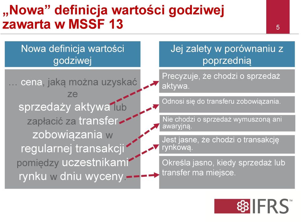 Jej zalety w porównaniu z poprzednią Precyzuje, że chodzi o sprzedaż aktywa. Odnosi się do transferu zobowiązania.