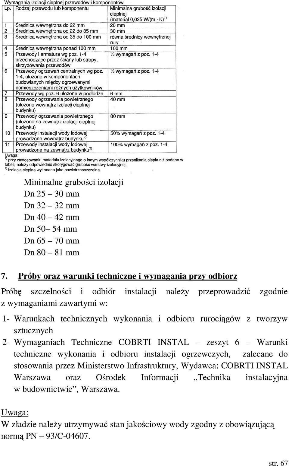 wykonania i odbioru rurociągów z tworzyw sztucznych 2- Wymaganiach Techniczne COBRTI INSTAL zeszyt 6 Warunki techniczne wykonania i odbioru instalacji ogrzewczych, zalecane do