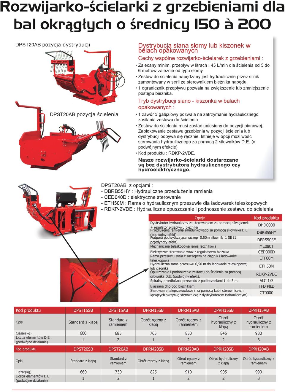 Zestaw do ścielenia napędzany jest hydraulicznie przez silnik zamontowany w serii ze sterownikiem bieżnika napędu. 1 ogranicznik przepływu pozwala na zwiększenie lub zmniejszenie postępu bieżnika.