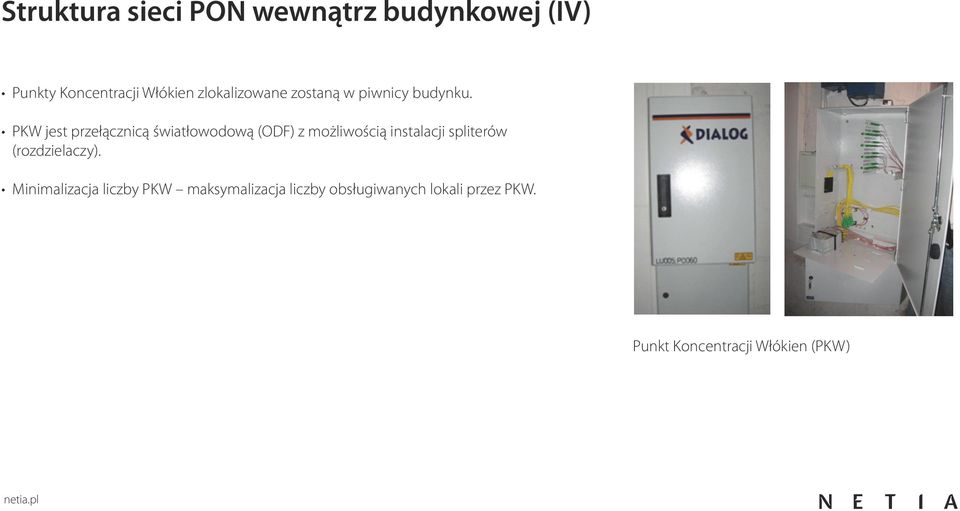 PKW jest przełącznicą światłowodową (ODF) z możliwością instalacji spliterów