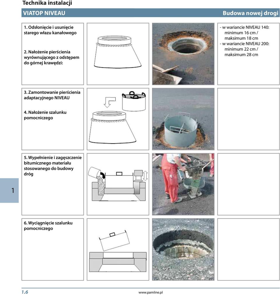 minimum 6 cm / maksimum 8 cm - w wariancie NIVEAU 200: minimum 22 cm / maksimum 28 cm 3.