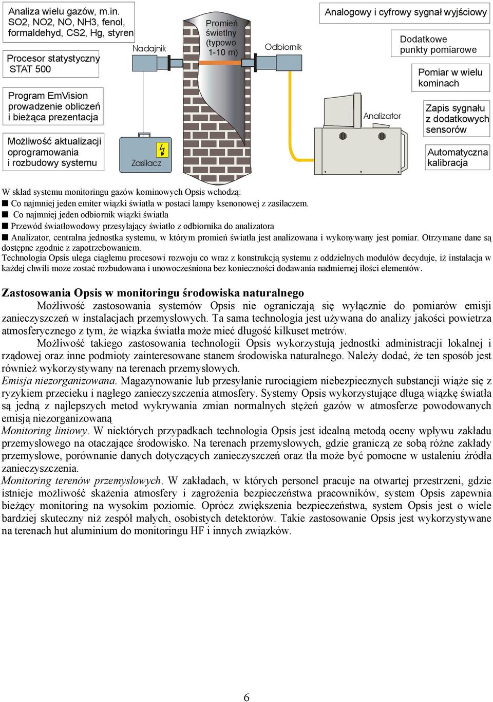 systemu Nadajnik Zasilacz Promień świetlny (typowo 1-10 m) Odbiornik Analogowy i cyfrowy sygnał wyjściowy Analizator Dodatkowe punkty pomiarowe Pomiar w wielu kominach Zapis sygnału z dodatkowych