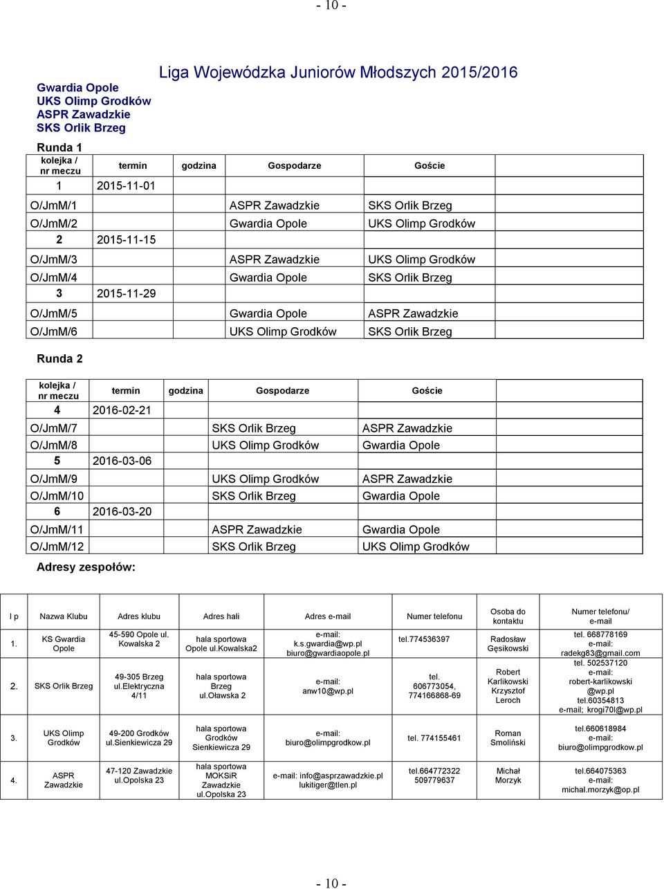 O/JmM/9 UKS Olimp ASPR O/JmM/10 SKS Orlik Brzeg Gwardia 6 2016-03-20 O/JmM/11 ASPR Gwardia O/JmM/12 SKS Orlik Brzeg UKS Olimp Adresy zespołów: l p Nazwa Klubu Adres klubu Adres hali Adres Numer