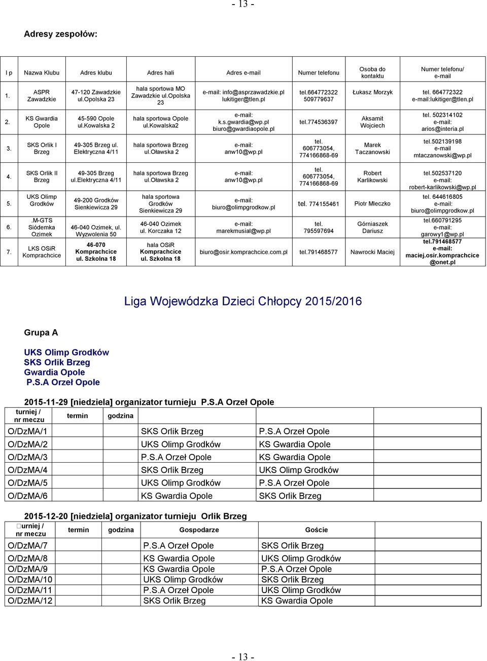 pl 774536397 Aksamit Wojciech 502314102 arios@interia.pl 3. SKS Orlik I Brzeg 49-305 Brzeg ul. Elektryczna 4/11 Brzeg ul.oławska 2 anw10@wp.