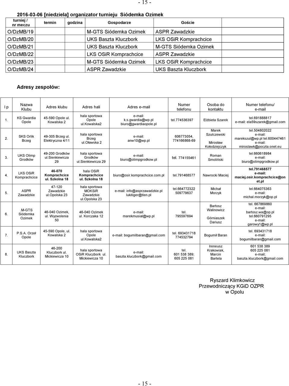 hali Adres Numer telefonu Osoba do kontaktu Numer telefonu/ 1. KS Gwardia 45-590 ul. Kowalska 2 ul.kowalska2 k.s.gwardia@wp.pl biuro@gwardiaopole.