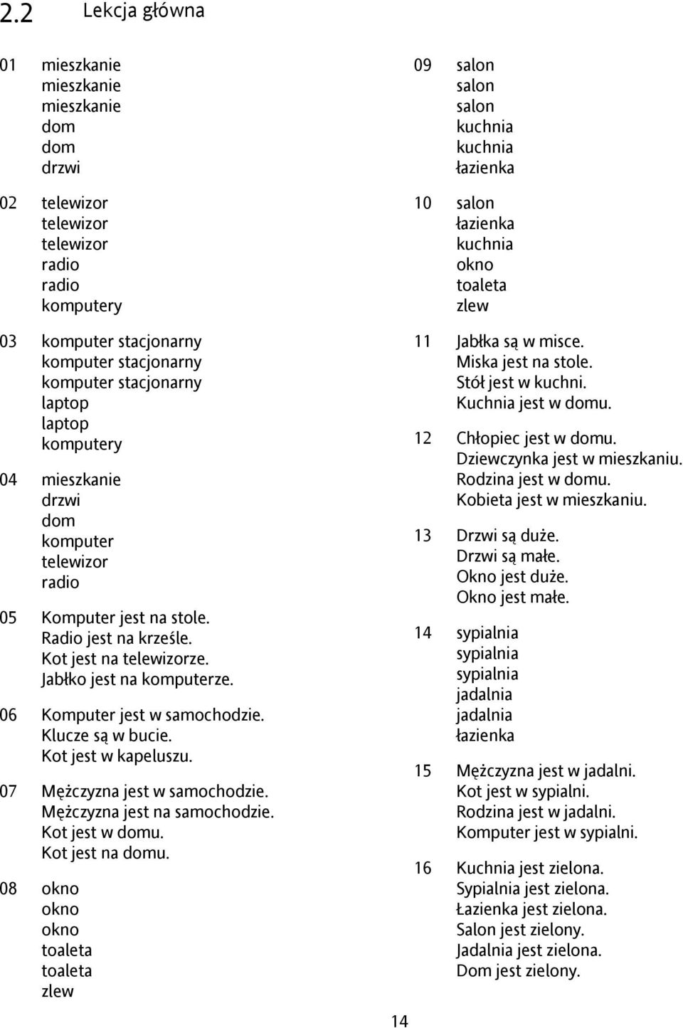 Klucze są w bucie. Kot jest w kapeluszu. 07 Mężczyzna jest w samochodzie. Mężczyzna jest na samochodzie. Kot jest w domu. Kot jest na domu.