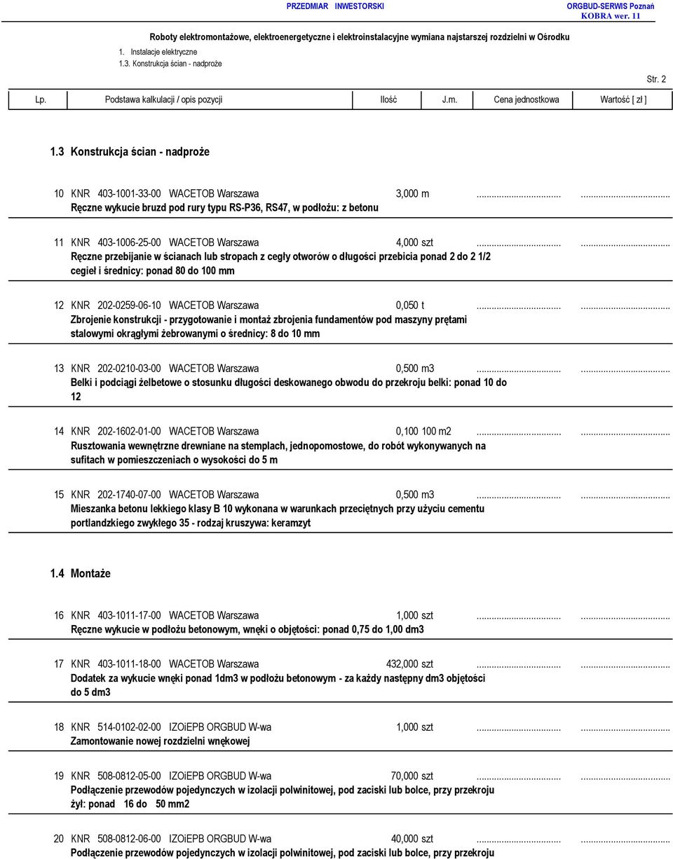 .. Ręczne przebijanie w ścianach lub stropach z cegły otworów o długości przebicia ponad 2 do 2 1/2 cegieł i średnicy: ponad 80 do 100 mm 12 KNR 202-0259-06-10 WACETOB Warszawa 0,050 t.