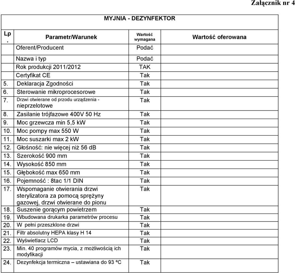 Moc suszarki max 2 kw 12. Głośność: nie więcej niż 56 db 13. Szerokość 900 mm 14. Wysokość 850 mm 15. Głębokość max 650 mm 16. Pojemność : 8tac 1/1 DIN 17.