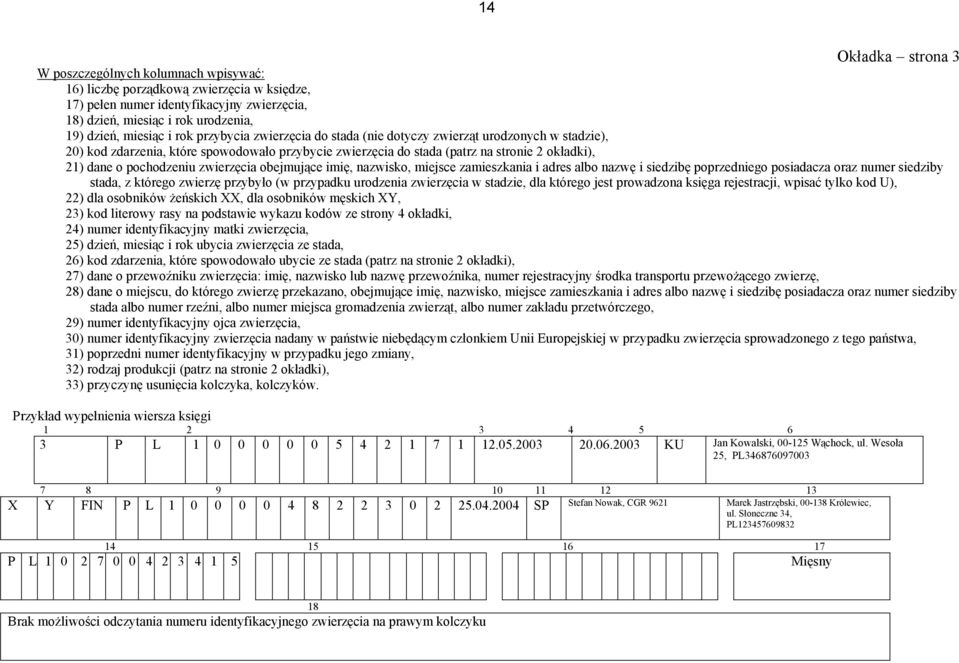 pochodzeniu zwierzęcia obejmujące imię, nazwisko, miejsce zamieszkania i adres albo nazwę i siedzibę poprzedniego posiadacza oraz numer siedziby stada, z którego zwierzę przybyło (w przypadku