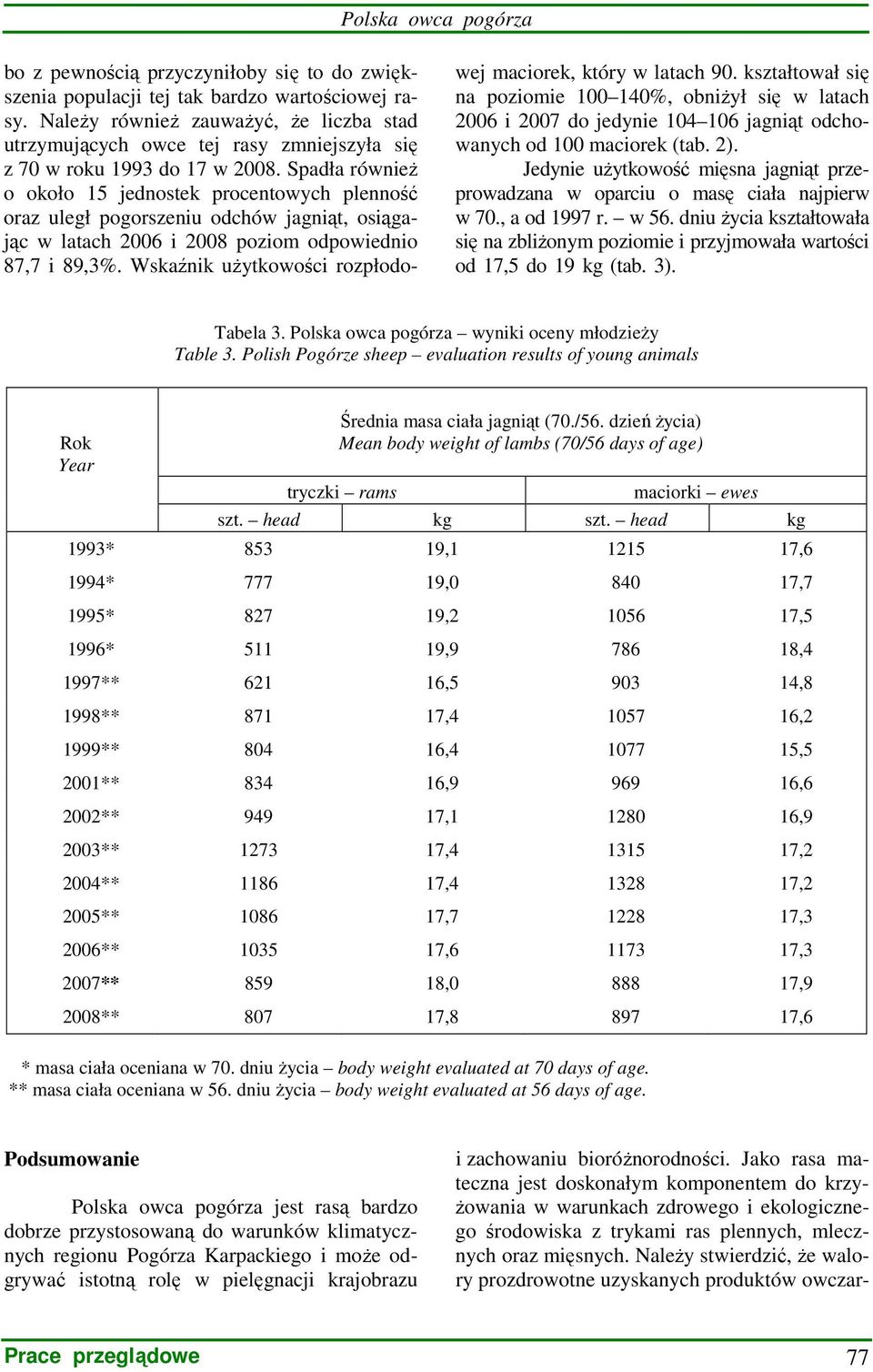 Spadła równieŝ o około 15 jednostek procentowych plenność oraz uległ pogorszeniu odchów jagniąt, osiągając w latach 2006 i 2008 poziom odpowiednio 87,7 i 89,3%.