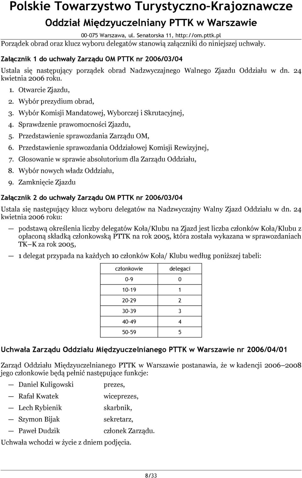 Wybór prezydium obrad, 3. Wybór Komisji Mandatowej, Wyborczej i Skrutacyjnej, 4. Sprawdzenie prawomocności Zjazdu, 5. Przedstawienie sprawozdania Zarządu OM, 6.