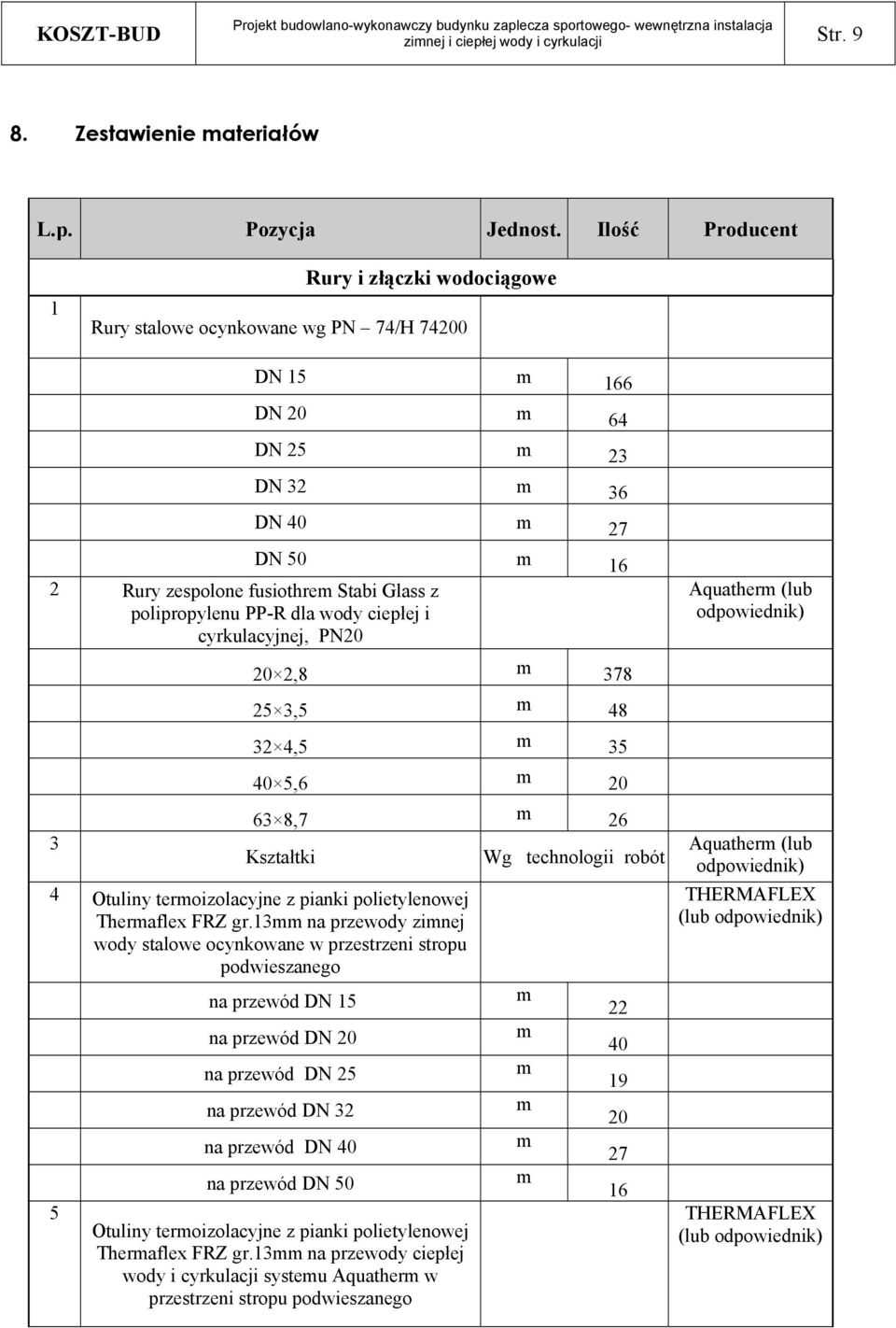 PP-R dla wody ciepłej i cyrkulacyjnej, PN20 DN 50 m 16 Aquatherm (lub 20 2,8 m 378 25 3,5 m 48 32 4,5 m 35 40 5,6 m 20 3 63 8,7 m 26 Kształtki 4 Otuliny termoizolacyjne z pianki polietylenowej