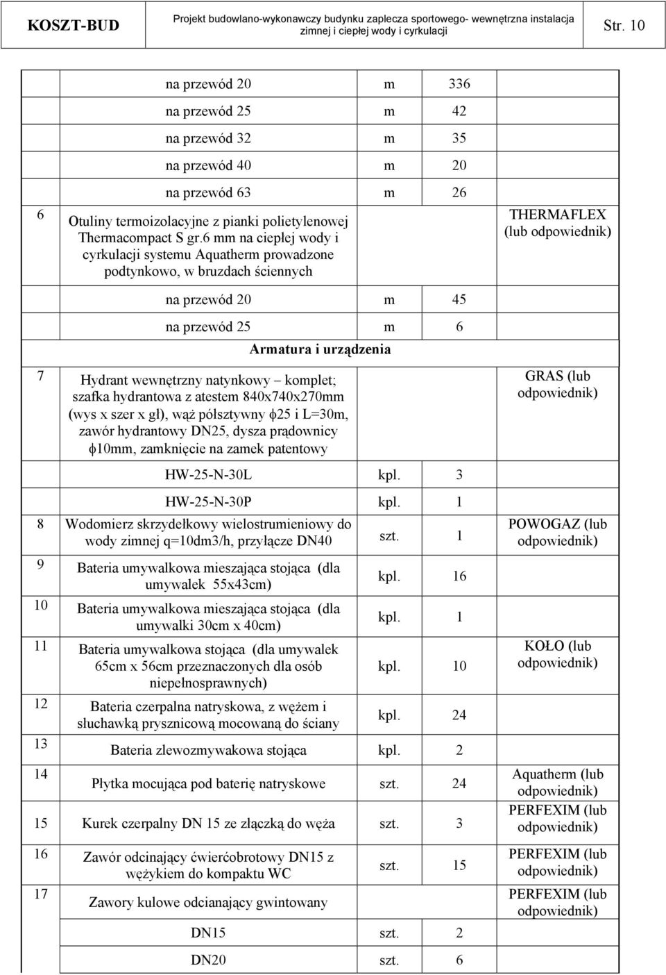 6 mm na ciepłej wody i cyrkulacji systemu Aquatherm prowadzone podtynkowo, w bruzdach ściennych na przewód 20 m 45 THERMAFLEX (lub na przewód 25 m 6 Armatura i urządzenia 7 Hydrant wewnętrzny