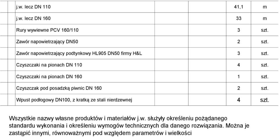 Czyszczak pod posadzką piwnic DN 160 2 szt. Wpust podłogowy DN100, z kratką ze stali nierdzewnej 4 szt.