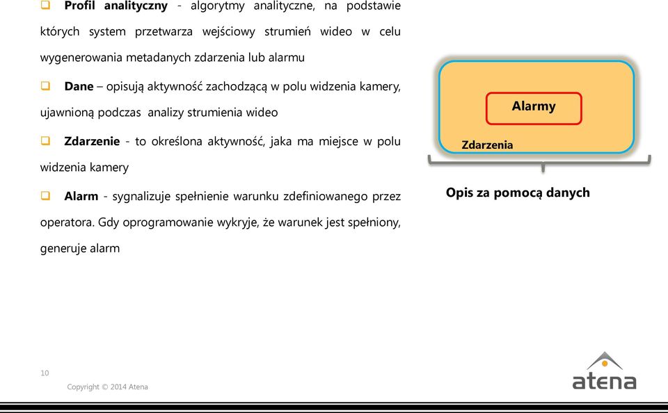 aktywność, jaka ma miejsce w polu Zdarzenia widzenia kamery Alarm - sygnalizuje spełnienie warunku zdefiniowanego przez Opis za pomocą danych operatora.