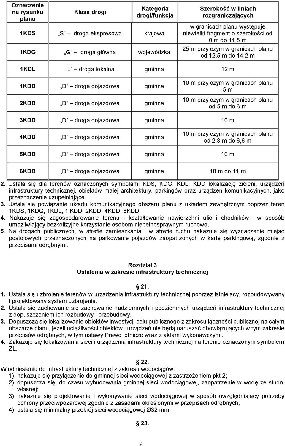 przy czym w granicach planu 5 m 10 m przy czym w granicach planu od 5 m do 6 m 3KDD D droga dojazdowa gminna 10 m 4KDD D droga dojazdowa gminna 10 m przy czym w granicach planu od 2,3 m do 6,6 m 5KDD