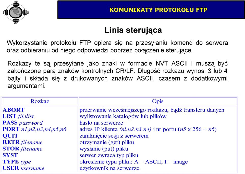 Długość rozkazu wynosi 3 lub 4 bajty i składa się z drukowanych znaków ASCII, czasem z dodatkowymi argumentami.