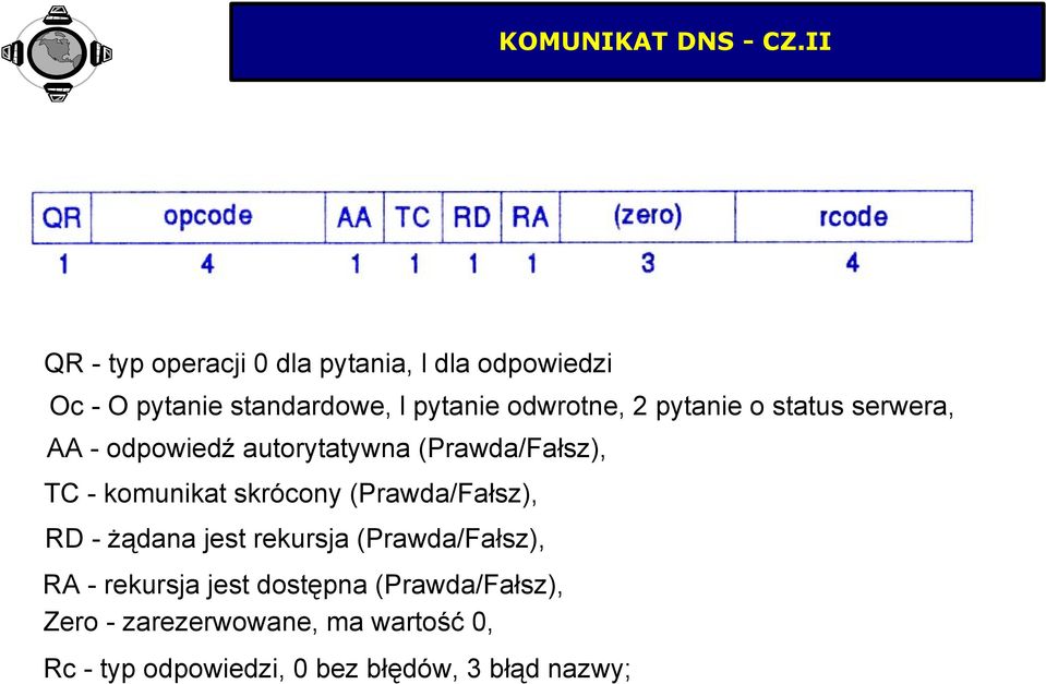 2 pytanie o status serwera, AA - odpowiedź autorytatywna (Prawda/Fałsz), TC - komunikat skrócony