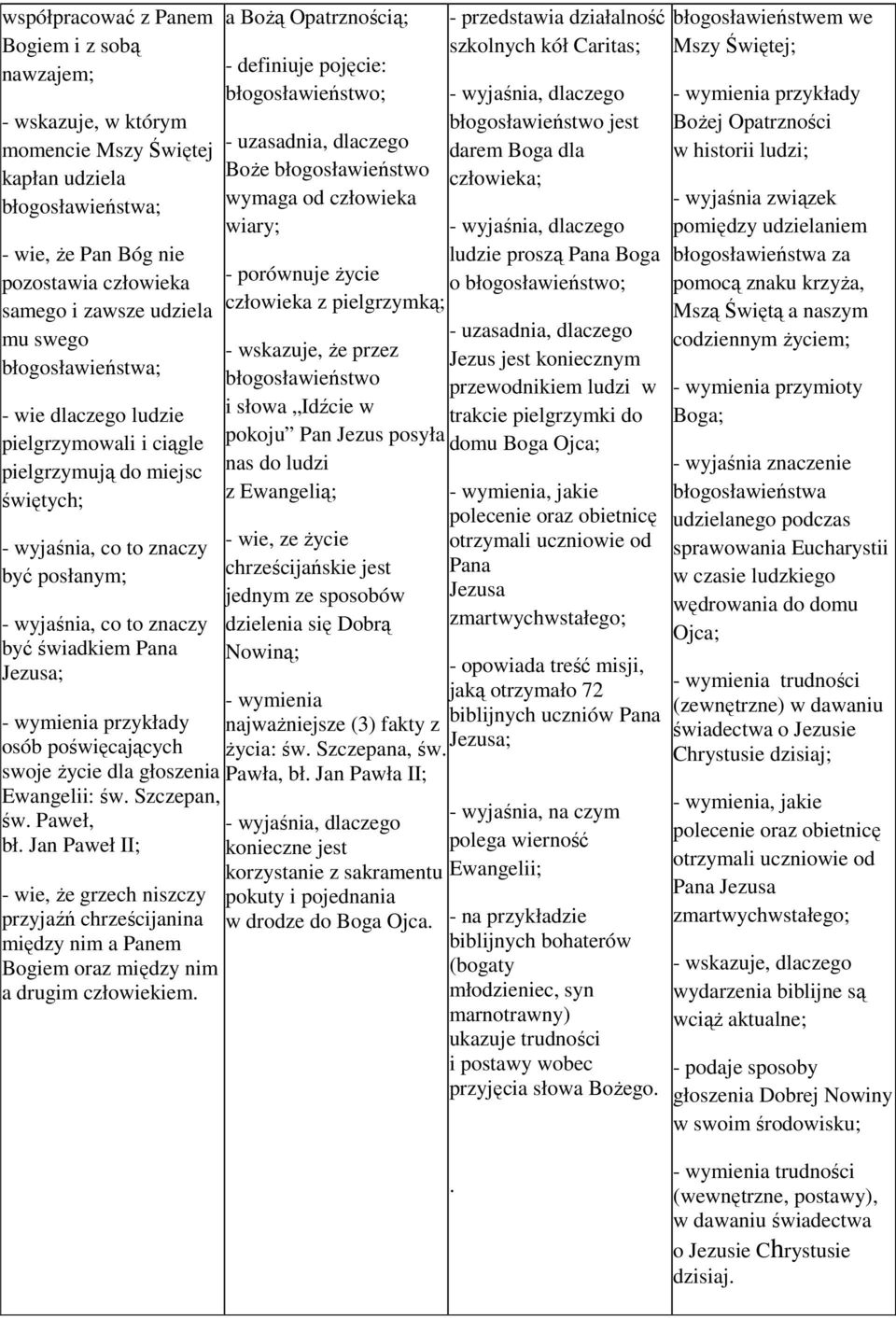 przykłady osób poświęcających swoje życie dla głoszenia Ewangelii: św. Szczepan, św. Paweł, bł.