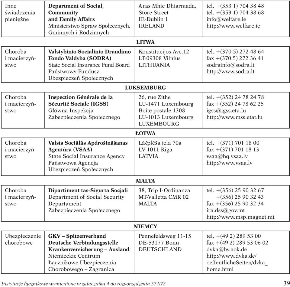 Agentūra (VSAA) State Social Insurance Agency Państwowa Agencja Ubezpieczeń Społecznych Dipartiment tas-sigurta Socjali Department of Social Security Departament GKV Spitzenverband Deutsche