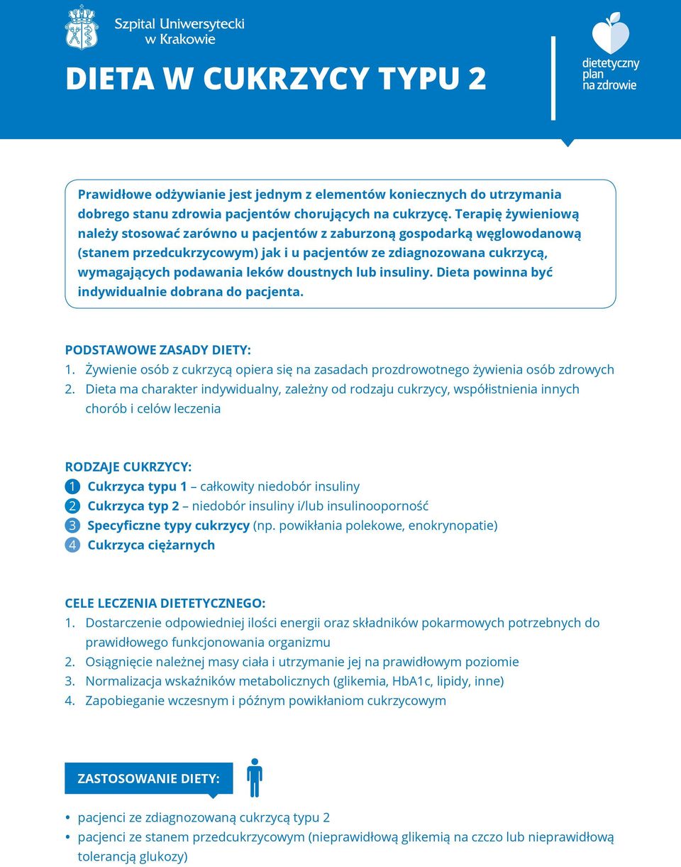 doustnych lub insuliny. Dieta powinna być indywidualnie dobrana do pacjenta. PODSTAWOWE ZASADY DIETY: 1. Żywienie osób z cukrzycą opiera się na zasadach prozdrowotnego żywienia osób zdrowych 2.