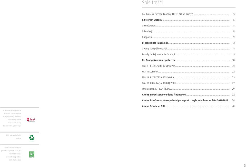 .. 23 Filar IV: KUMULACJA DOBREJ WOLI... 27 Inne działania: FILANTROPIA... 29 Aneks 1: Podstawowe dane finansowe... 32 Aneks 2: Informacje uzupełniające raport o wybrane dane za lata 2011-2012.