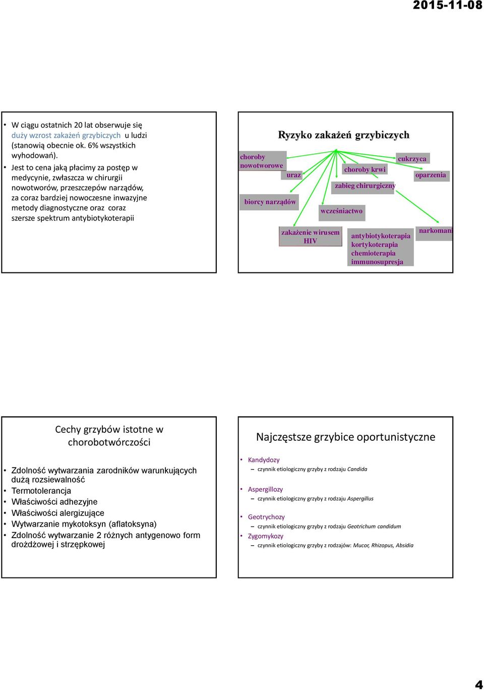 antybiotykoterapii choroby nowotworowe Ryzyko zakażeń grzybiczych uraz biorcy narządów zakażenie wirusem HIV wcześniactwo choroby krwi zabieg chirurgiczny antybiotykoterapia kortykoterapia