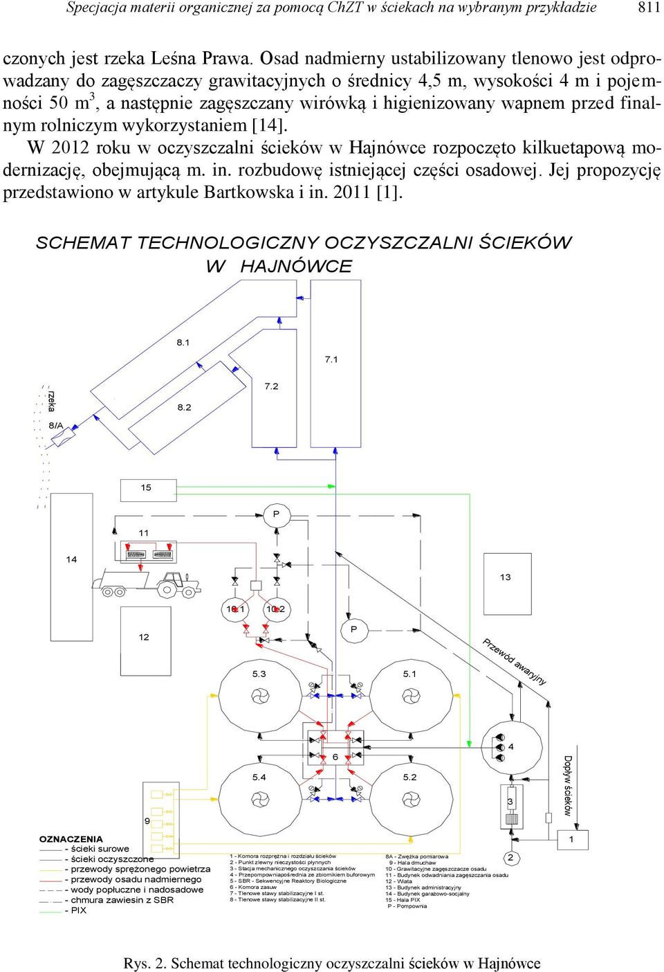 przed finalnym rolniczym wykorzystaniem [14]. W 2012 roku w oczyszczalni ścieków w Hajnówce rozpoczęto kilkuetapową modernizację, obejmującą m. in. rozbudowę istniejącej części osadowej.