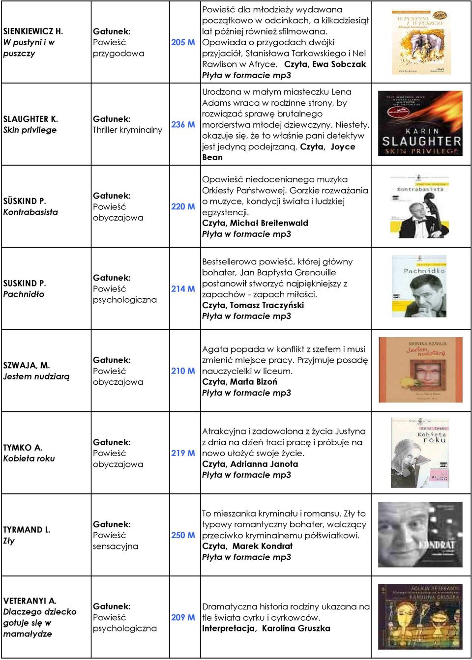 Skin privilege Thriller kryminalny 236 M Urodzona w małym miasteczku Lena Adams wraca w rodzinne strony, by rozwiązać sprawę brutalnego morderstwa młodej dziewczyny.