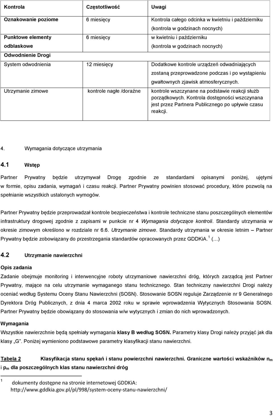 atmosferycznych. Utrzymanie zimowe kontrole nagłe /doraźne kontrole wszczynane na podstawie reakcji służb porządkowych.