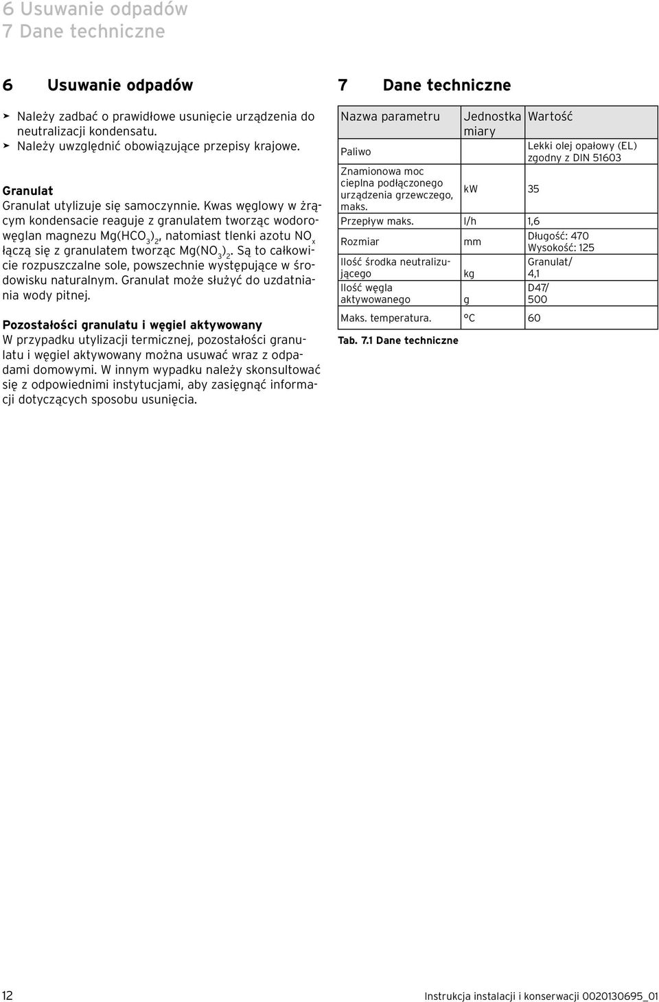 Kwas węglowy w żrącym kondensacie reaguje z granulatem tworząc wodorowęglan magnezu Mg(HCO 3 ) 2, natomiast tlenki azotu NO x łączą się z granulatem tworząc Mg(NO 3 ) 2.