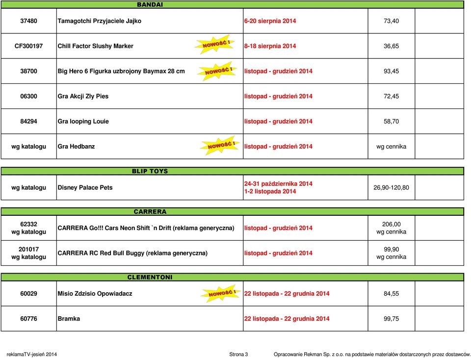 października 2014 1-2 listopada 2014 26,90-120,80 62332 CARRERA CARRERA Go!