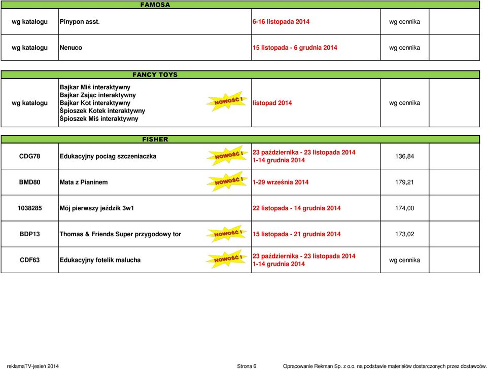 interaktywny listopad 2014 FISHER CDG78 Edukacyjny pociąg szczeniaczka 23 października - 23 listopada 2014 1-14 grudnia 2014 136,84 BMD80 Mata z Pianinem 1-29 września 2014 179,21