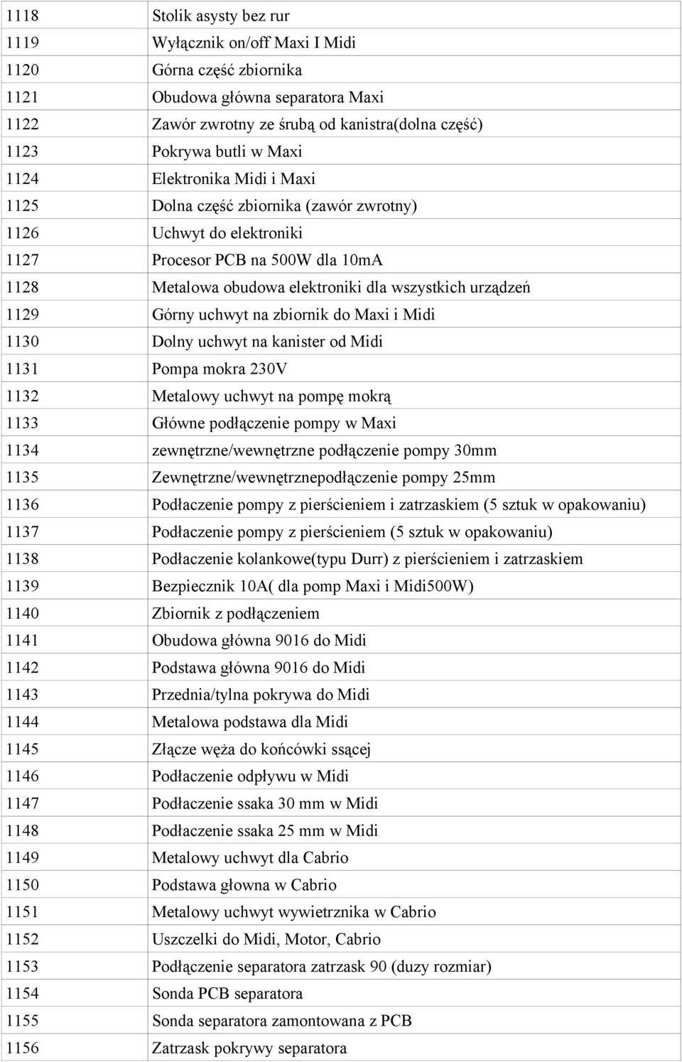 1129 Górny uchwyt na zbiornik do Maxi i Midi 1130 Dolny uchwyt na kanister od Midi 1131 Pompa mokra 230V 1132 Metalowy uchwyt na pompę mokrą 1133 Główne podłączenie pompy w Maxi 1134