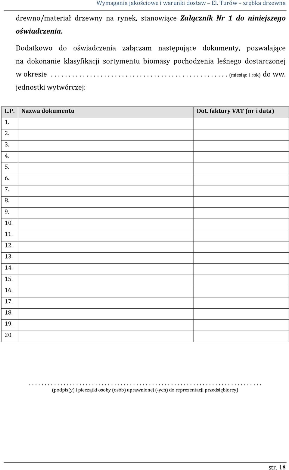 ................................................. (miesiąc i rok) do ww. jednostki wytwórczej: L.P. Nazwa dokumentu Dot. faktury VAT (nr i data) 1. 2. 3. 4.