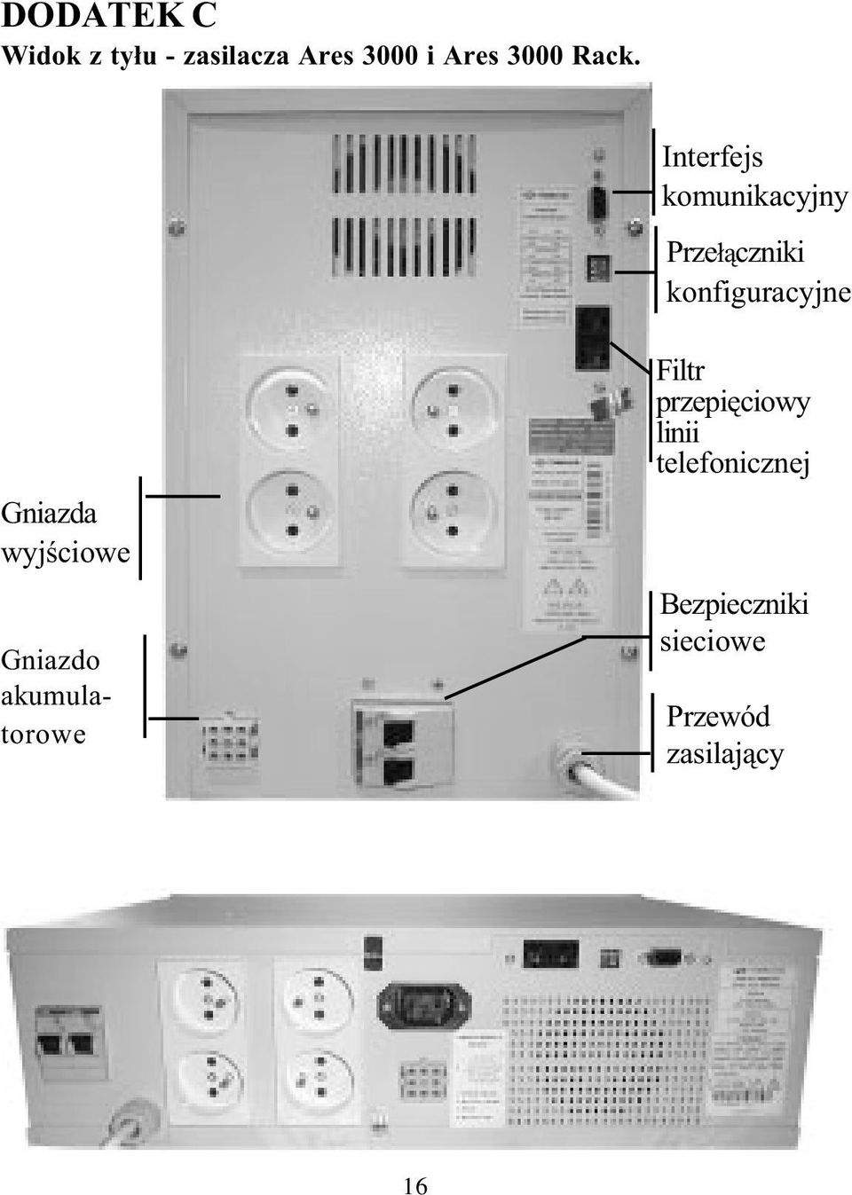 Gniazda wyjœciowe Gniazdo akumulatorowe Filtr przepiêciowy