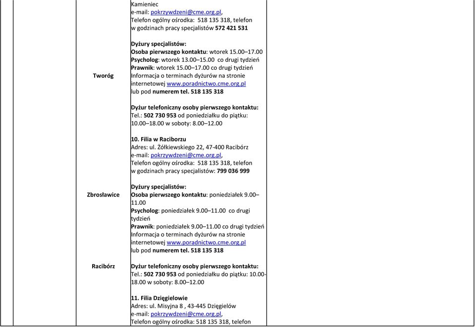 Żółkiewskiego 22, 47-400 Racibórz w godzinach pracy specjalistów: 799 036 999 Zbrosławice Racibórz Osoba pierwszego kontaktu: poniedziałek 9.