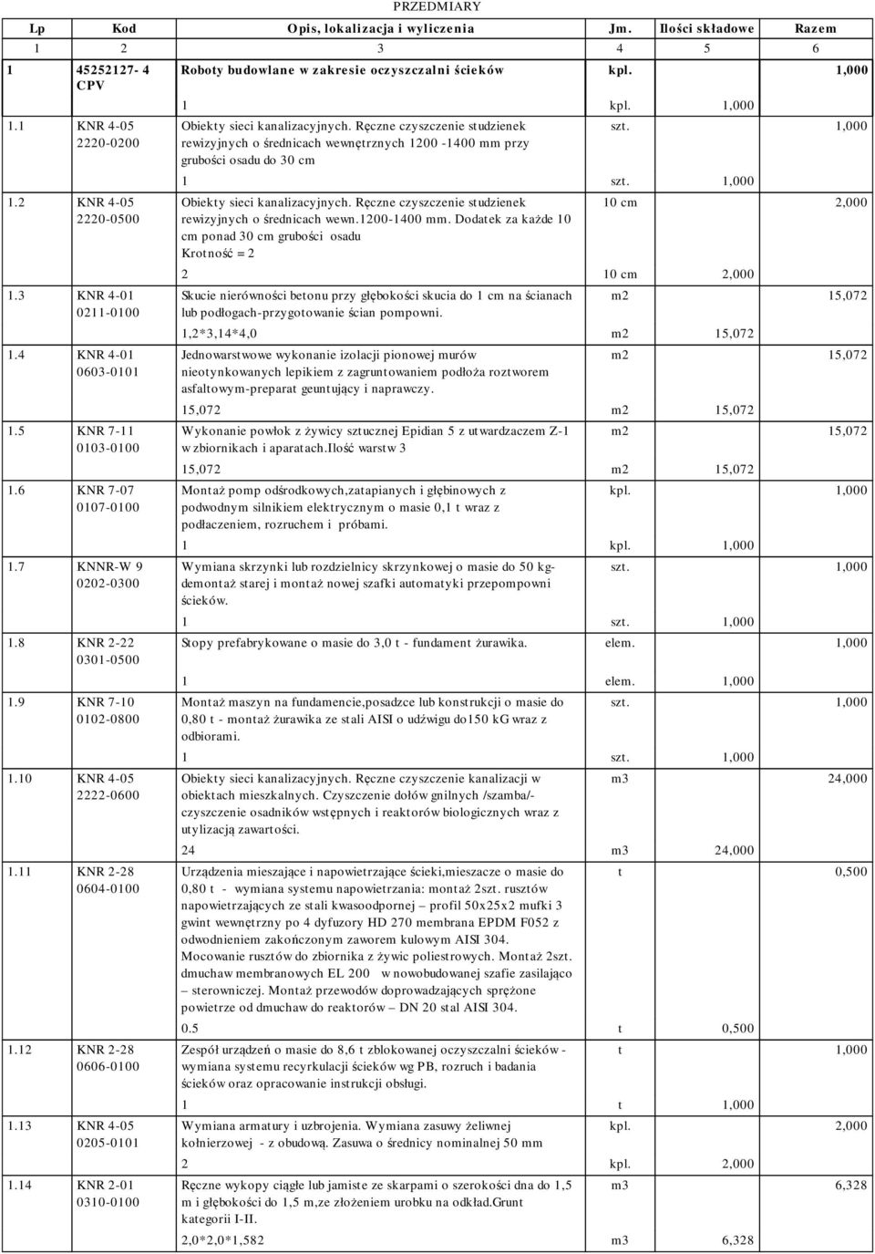 14 KNR 2-01 0310-0100 Roboty budowlane w zakresie ocz yszcz alni ście ków kpl. 1,000 Obiekty sieci kanalizacyjnych.