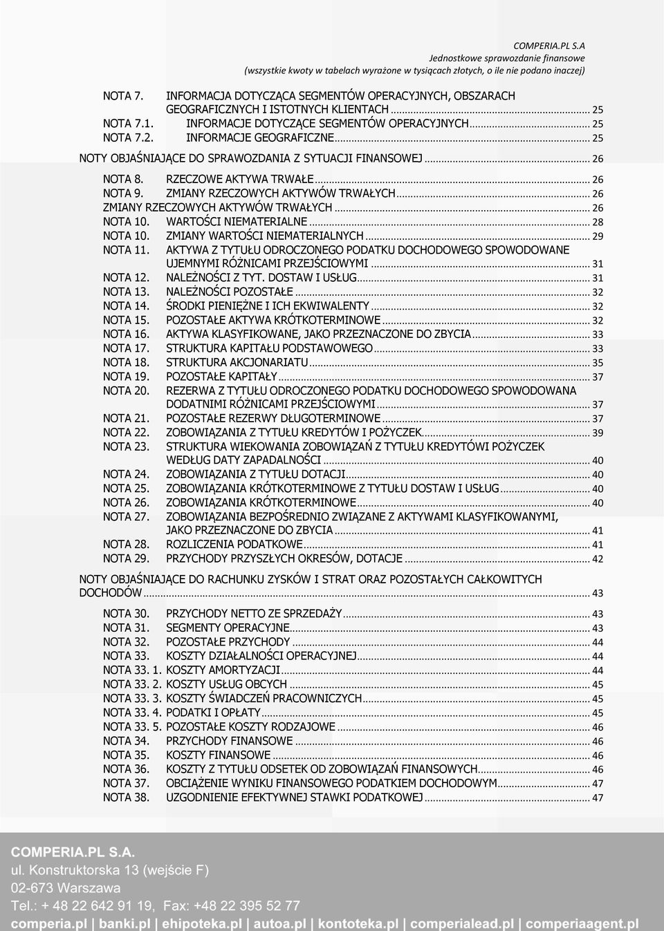 .. 26 NOTA 10. WARTOŚCI NIEMATERIALNE... 28 NOTA 10. ZMIANY WARTOŚCI NIEMATERIALNYCH... 29 NOTA 11. AKTYWA Z TYTUŁU ODROCZONEGO PODATKU DOCHODOWEGO SPOWODOWANE UJEMNYMI RÓŻNICAMI PRZEJŚCIOWYMI.