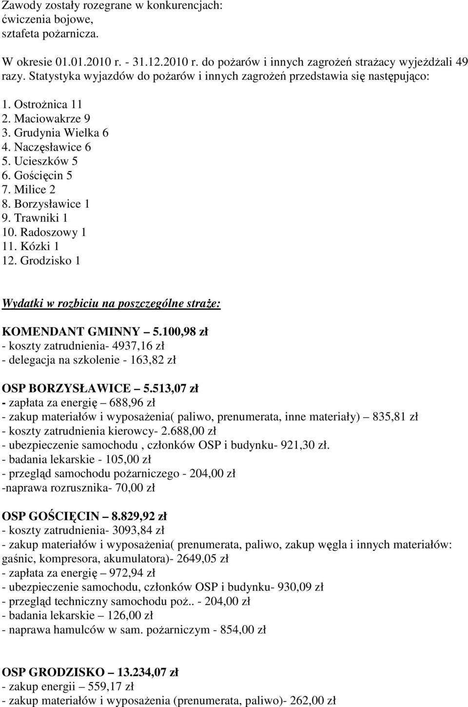 Borzysławice 1 9. Trawniki 1 10. Radoszowy 1 11. Kózki 1 12. Grodzisko 1 Wydatki w rozbiciu na poszczególne straŝe: KOMENDANT GMINNY 5.