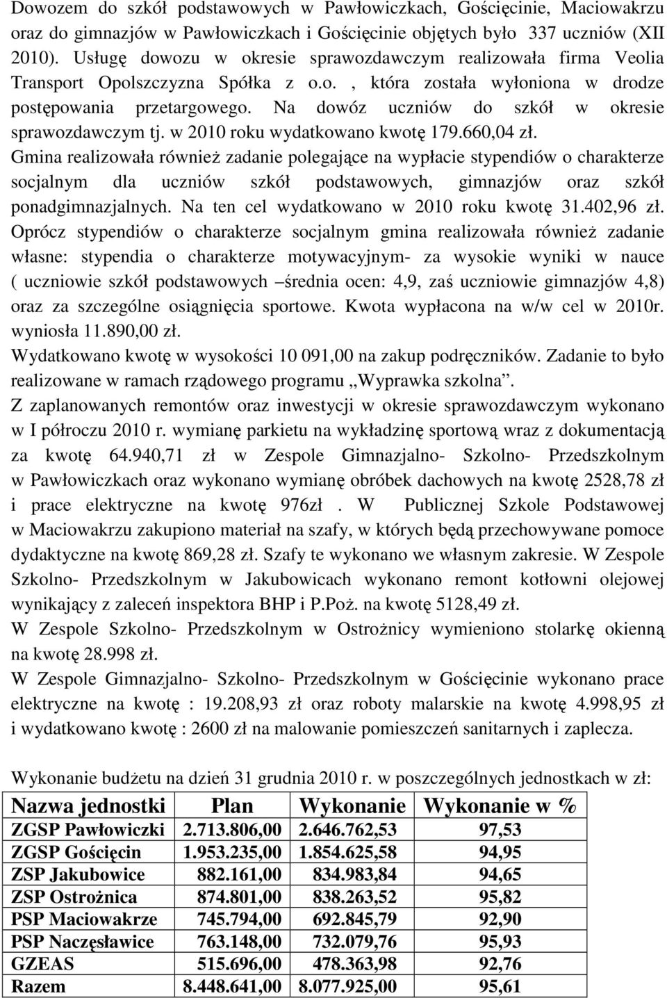 Na dowóz uczniów do szkół w okresie sprawozdawczym tj. w 2010 roku wydatkowano kwotę 179.660,04 zł.