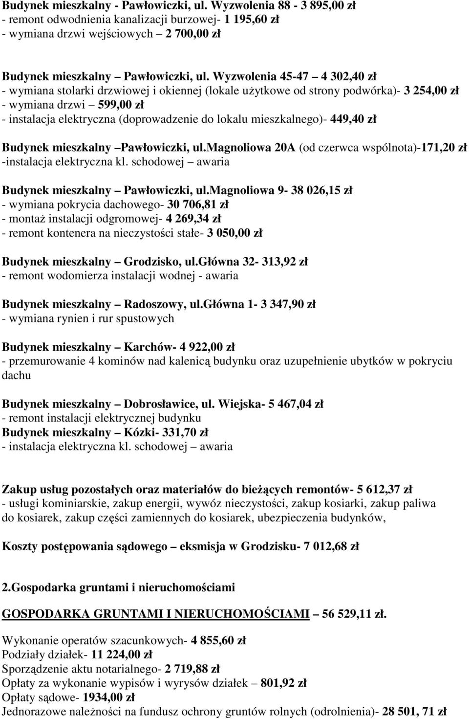 mieszkalnego)- 449,40 zł Budynek mieszkalny Pawłowiczki, ul.magnoliowa 20A (od czerwca wspólnota)-171,20 zł -instalacja elektryczna kl. schodowej awaria Budynek mieszkalny Pawłowiczki, ul.