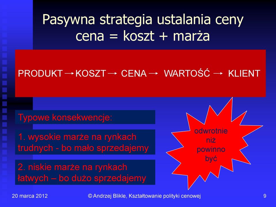 wysokie marże na rynkach trudnych - bo mało sprzedajemy 2.