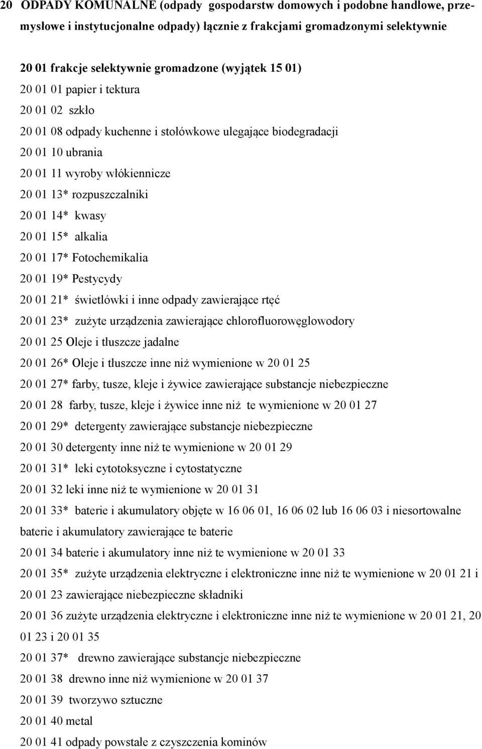 20 01 15* alkalia 20 01 17* Fotochemikalia 20 01 19* Pestycydy 20 01 21* świetlówki i inne odpady zawierające rtęć 20 01 23* zużyte urządzenia zawierające chlorofluorowęglowodory 20 01 25 Oleje i