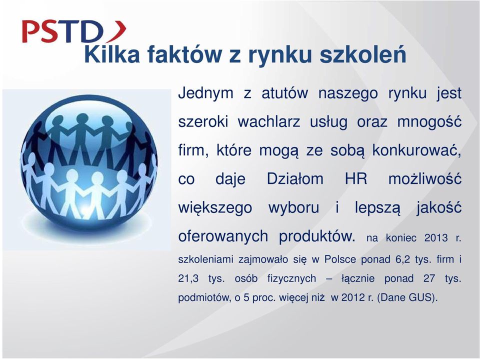 oferowanych produktów. na koniec 2013 r. szkoleniami zajmowało się w Polsce ponad 6,2 tys.